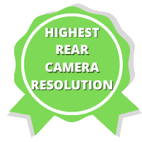 Highest Rear Camera Resolution