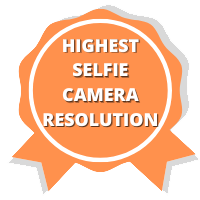 Highest Selfie Camera Resolution